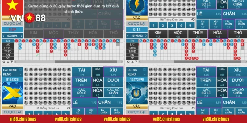 Những bí kíp vàng từ cao thủ hàng đầu