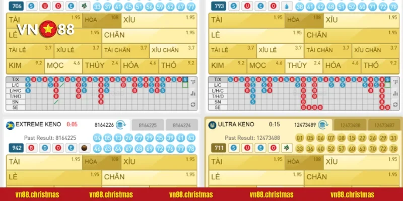 Những chiến thuật lập đã được kiểm chứng bởi người chơi lâu năm