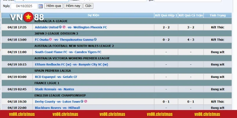 Đa dạng lựa chọn thể thao với tỷ lệ cược hấp dẫn tại CMD368