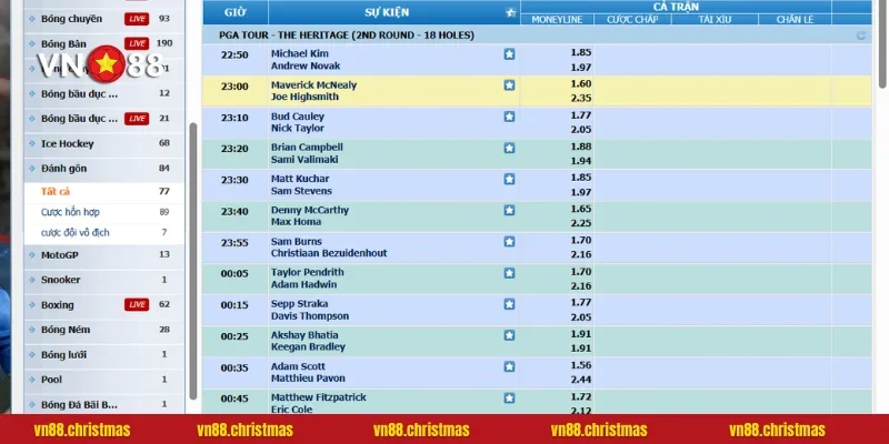 So sánh ưu thế vượt trội của CMD368 trong thị trường cá cược thể thao